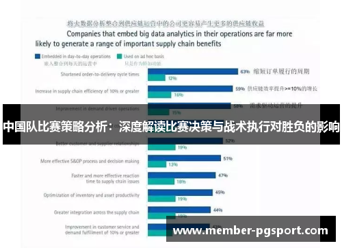 中国队比赛策略分析：深度解读比赛决策与战术执行对胜负的影响