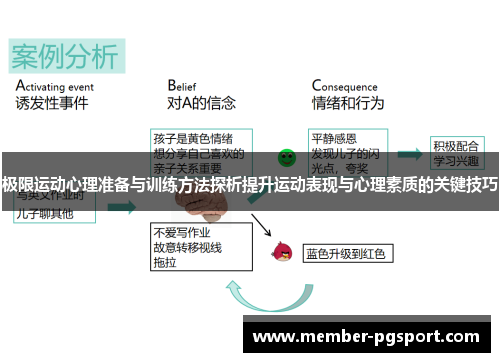 极限运动心理准备与训练方法探析提升运动表现与心理素质的关键技巧