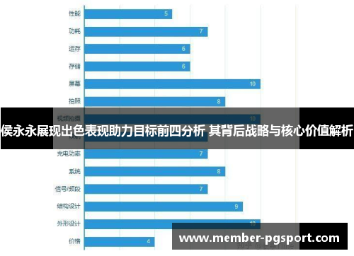 侯永永展现出色表现助力目标前四分析 其背后战略与核心价值解析