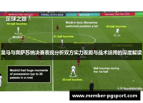 皇马与奥萨苏纳决赛表现分析双方实力差距与战术运用的深度解读
