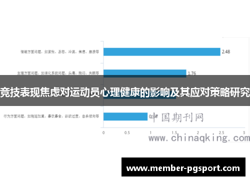 竞技表现焦虑对运动员心理健康的影响及其应对策略研究