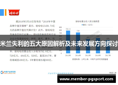 米兰失利的五大原因解析及未来发展方向探讨
