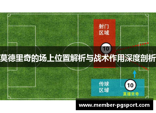 莫德里奇的场上位置解析与战术作用深度剖析