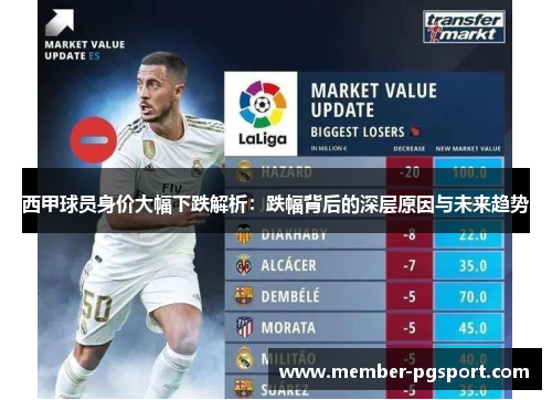 西甲球员身价大幅下跌解析:跌幅背后的深层原因与未来趋势 西甲球员身价大幅下跌解析:跌幅背后的深层原因与未来趋势