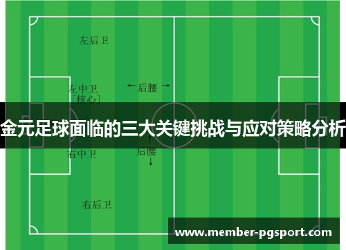 金元足球面临的三大关键挑战与应对策略分析