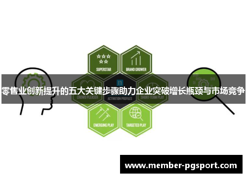零售业创新提升的五大关键步骤助力企业突破增长瓶颈与市场竞争