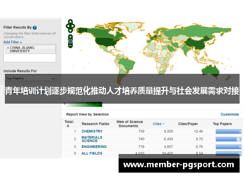 青年培训计划逐步规范化推动人才培养质量提升与社会发展需求对接