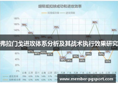 弗拉门戈进攻体系分析及其战术执行效果研究
