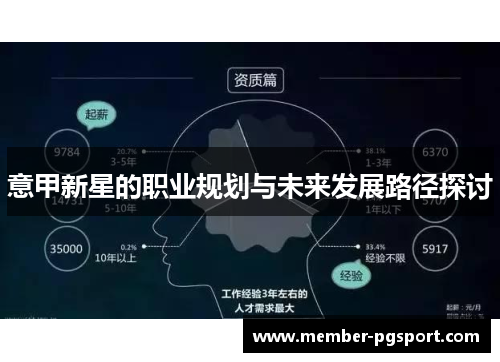 意甲新星的职业规划与未来发展路径探讨