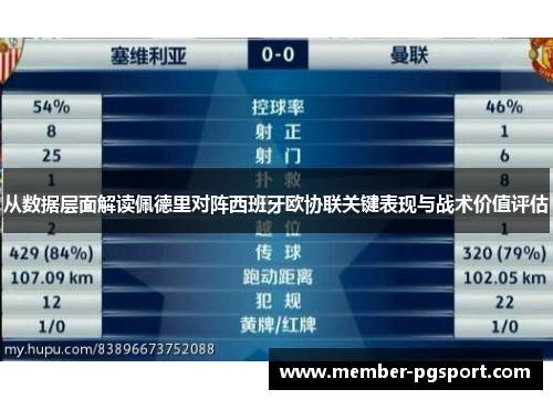 从数据层面解读佩德里对阵西班牙欧协联关键表现与战术价值评估