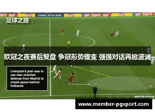 欧冠之夜赛后复盘 争冠形势骤变 强强对话再掀波澜