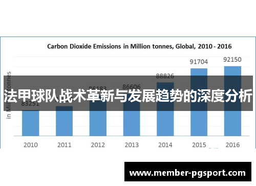 法甲球队战术革新与发展趋势的深度分析