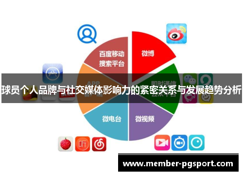 球员个人品牌与社交媒体影响力的紧密关系与发展趋势分析