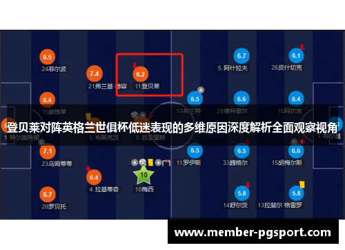 登贝莱对阵英格兰世俱杯低迷表现的多维原因深度解析全面观察视角